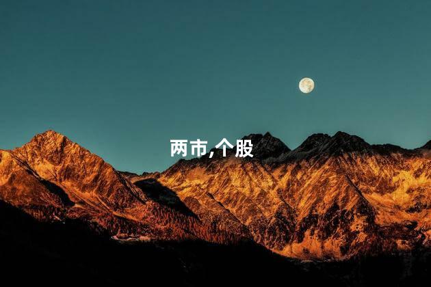 收评：两市超4000只个股飘绿