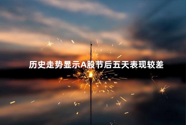 历史走势显示A股节后五天表现较差